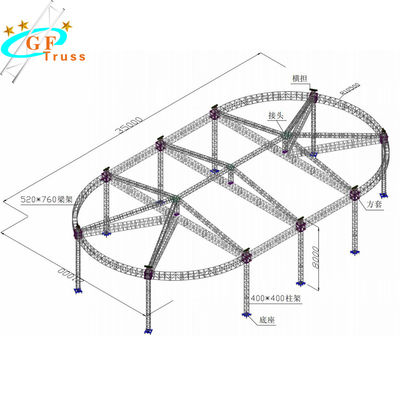 Peso ligero del sistema de la iluminación los 4M Aluminum Roof Truss de DJ